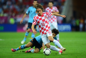 Croatia FIFA ranking