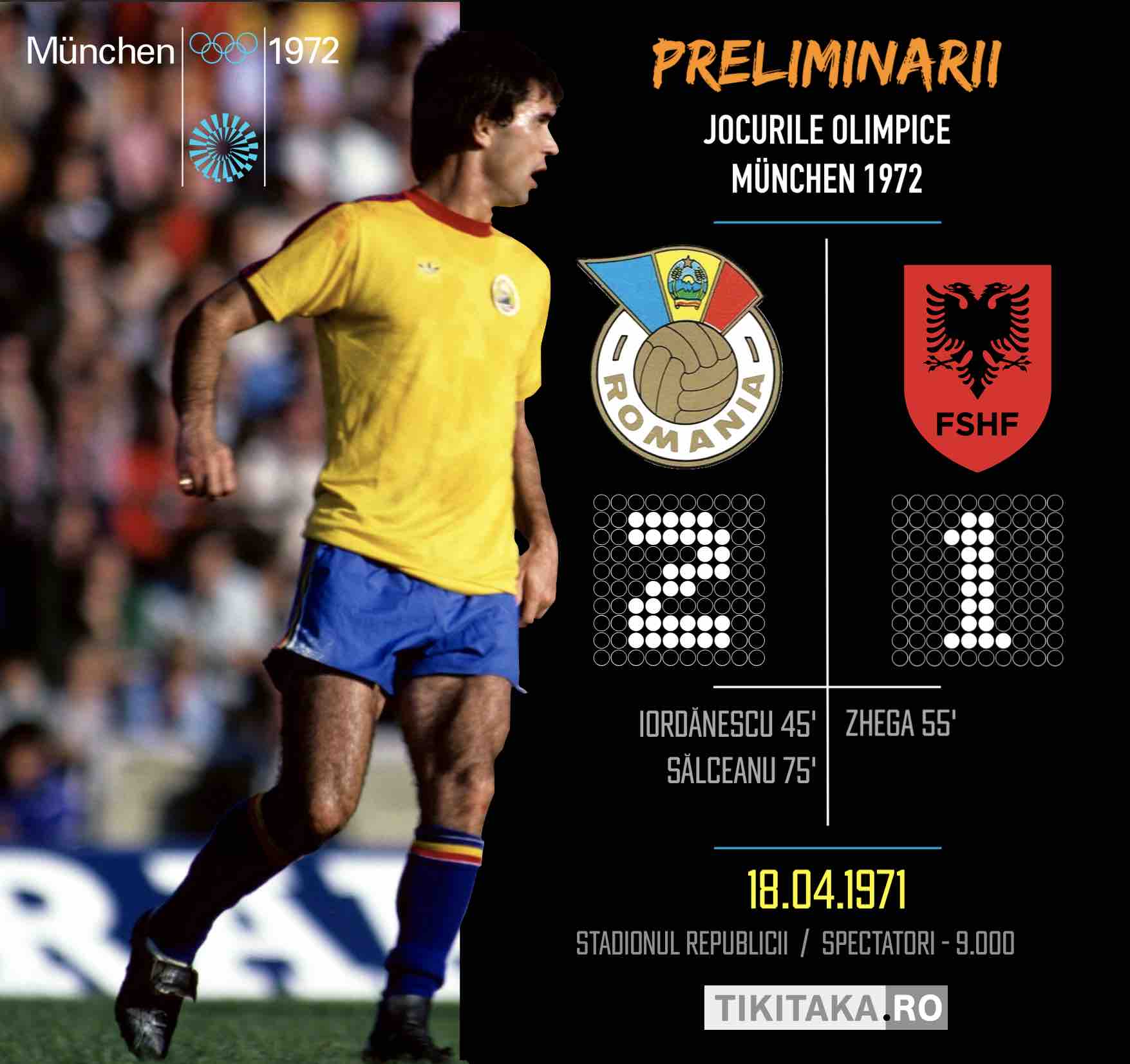 Romania Albania 1971