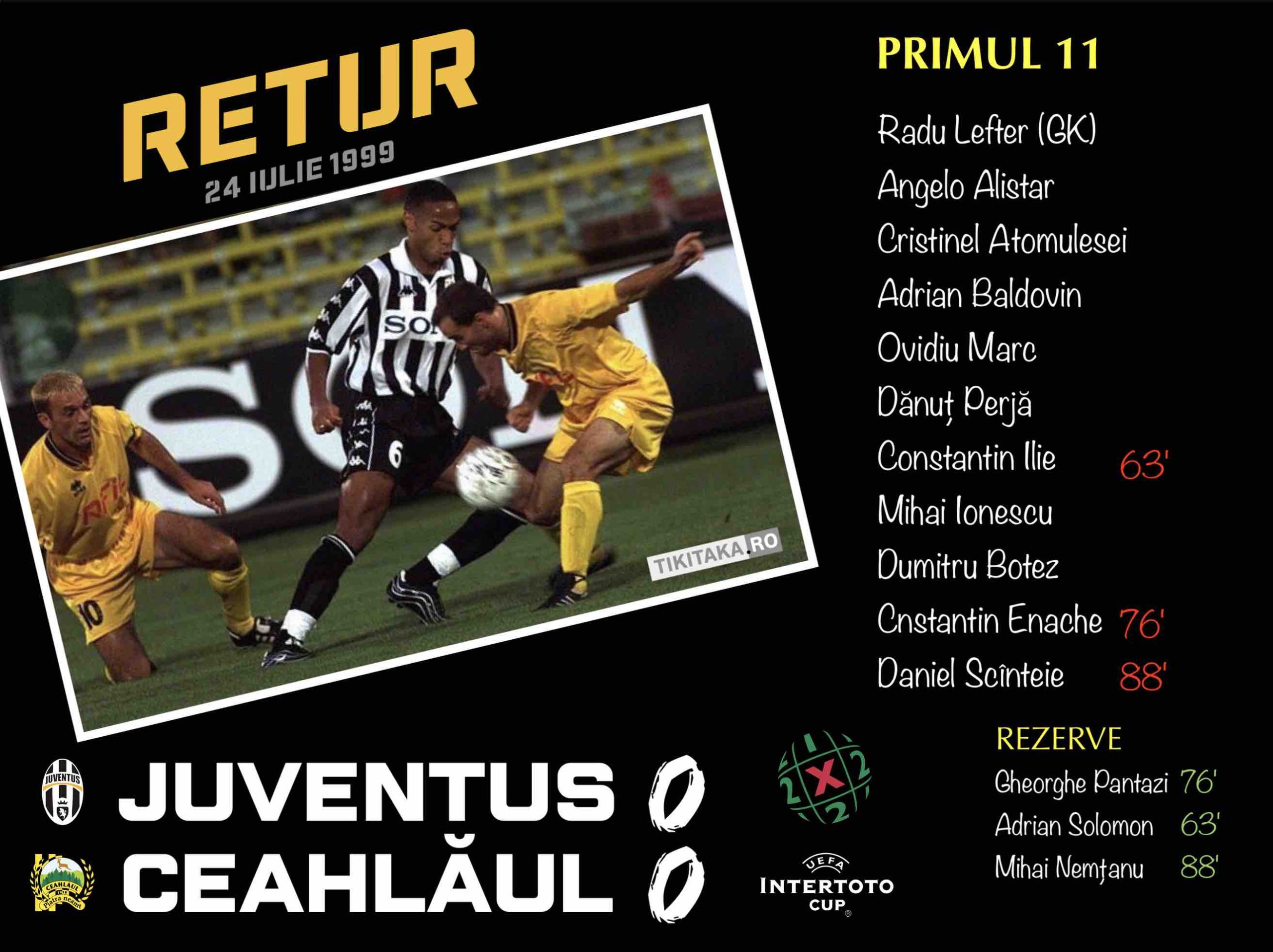 Juventus - Ceahlaul