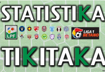 Statistica Liga1