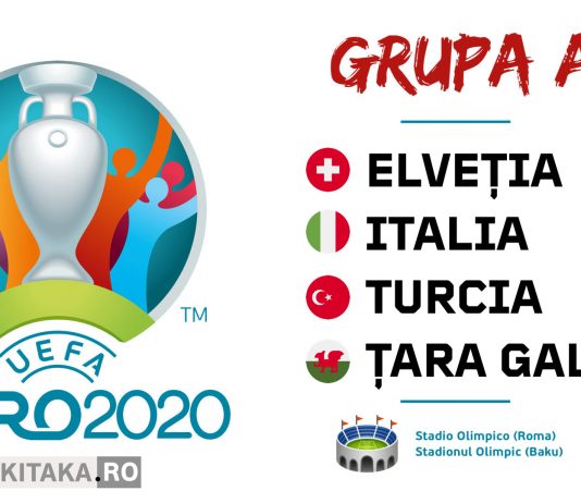 EURO2020 - GRUPA A