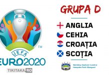 EURO2020 - GRUPA D