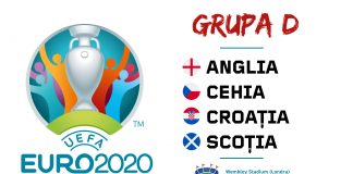 EURO2020 - GRUPA D